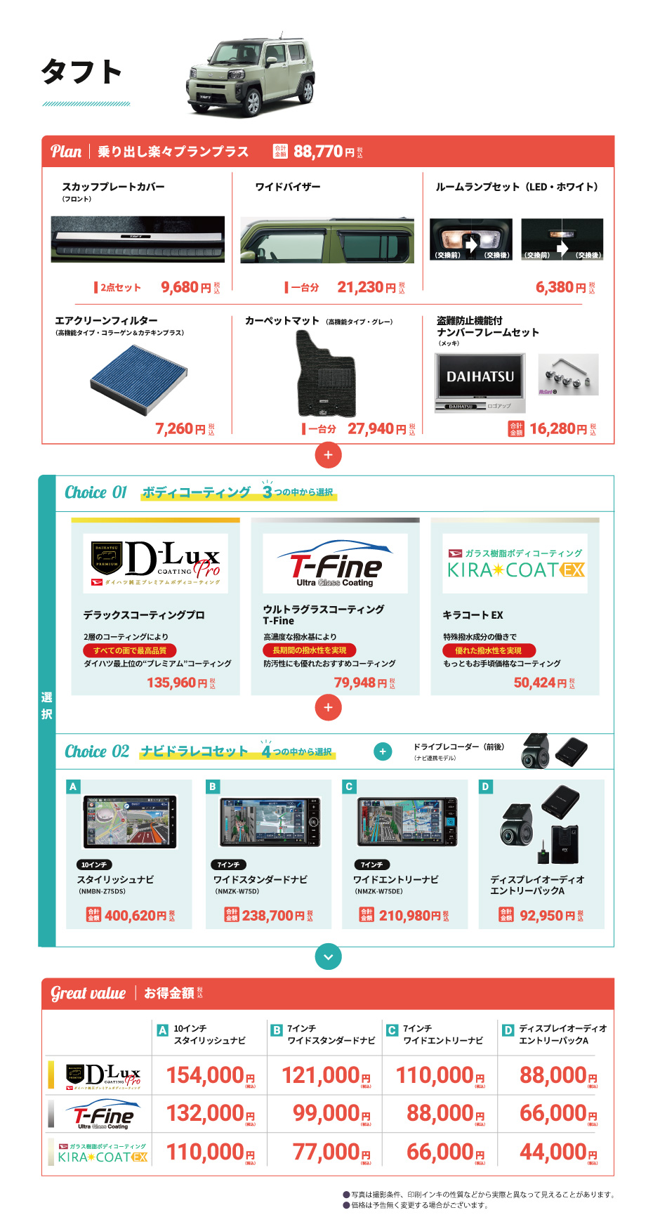 タフト　スマートナビ得パッケージ